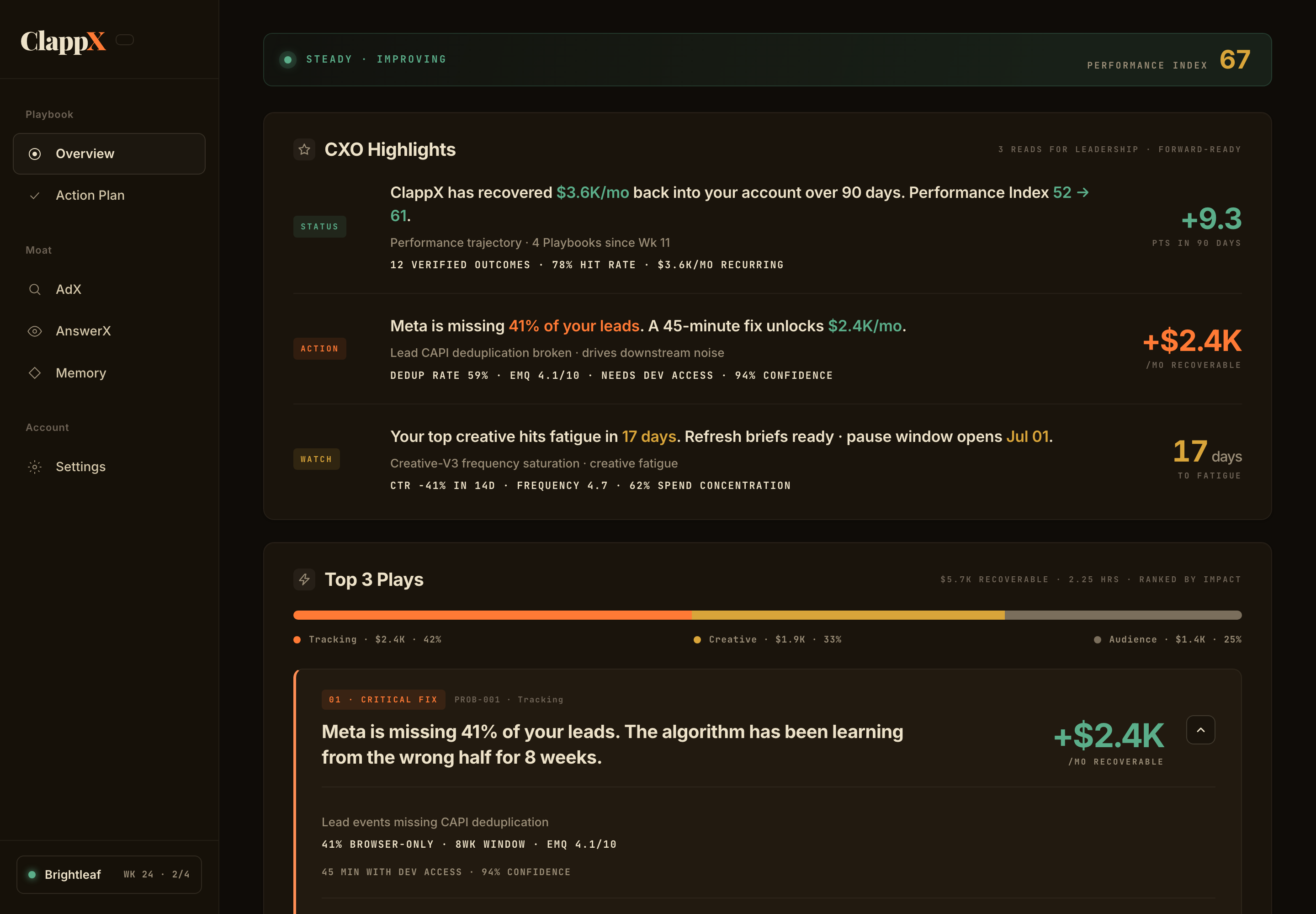 ClappX dashboard